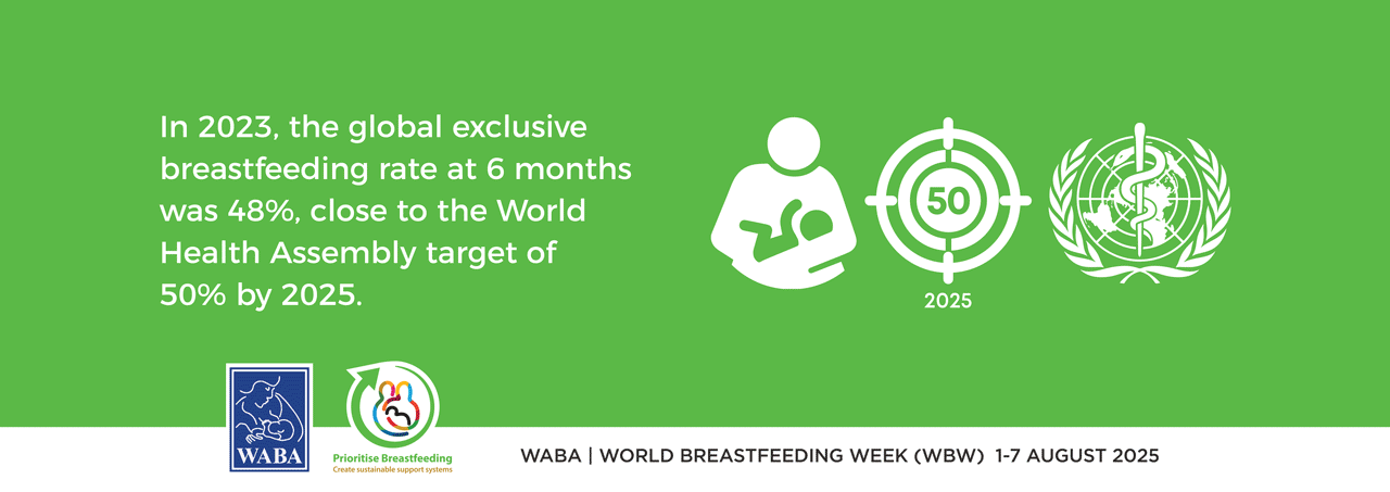 animated gif with background information about the world breastfeeding week